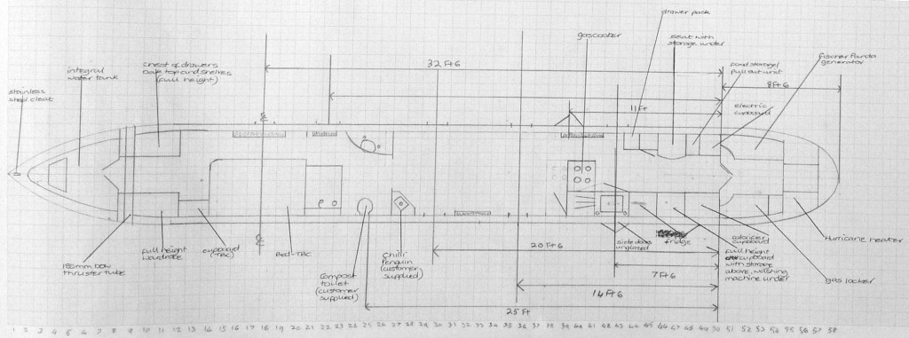 Scale drawing of Brandy Pad